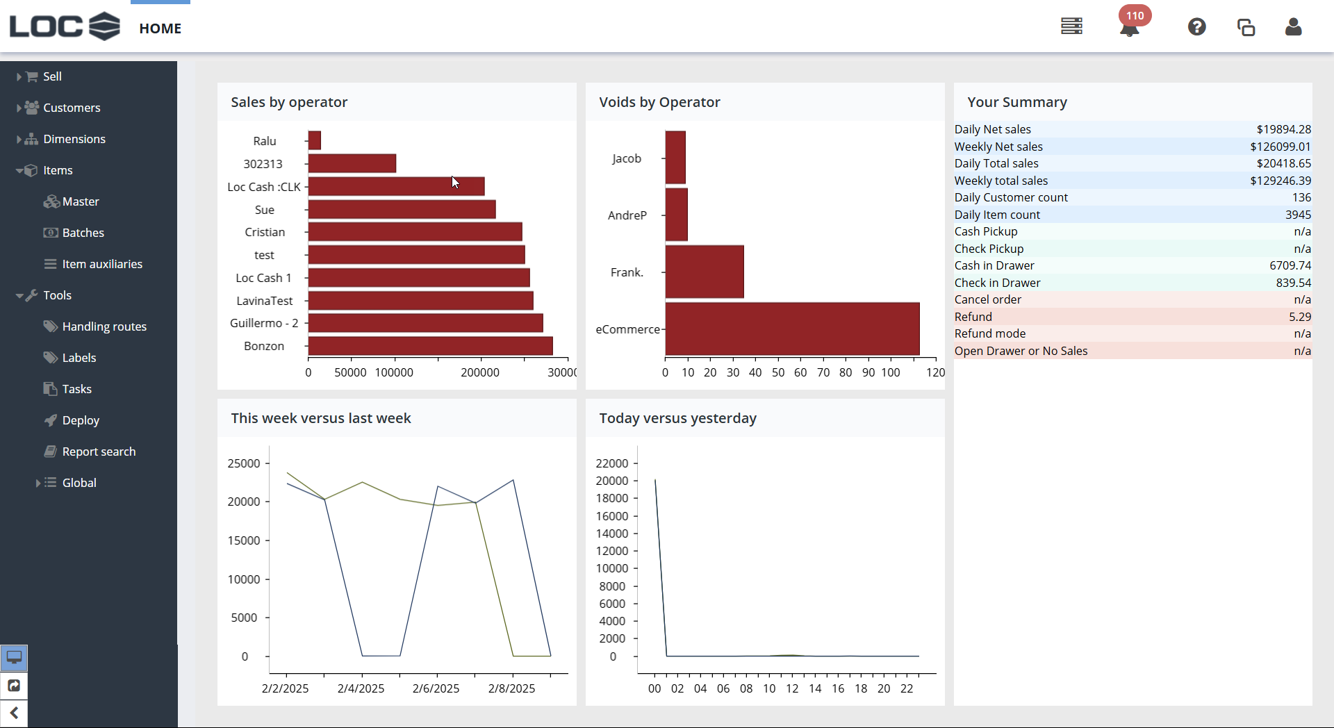 Back Office Dashboard